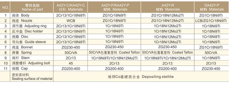 O1CN01jpi5uU1XIhelQsxeR_!!2459532901-0-cib.jpg